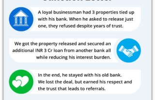 Not every victory results in a letter of sanction. It's trust sometimes.
